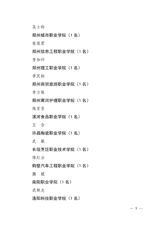 2021.06.23思政部王含同志被评为“河南省高等学校优秀共产党员_08.jpg