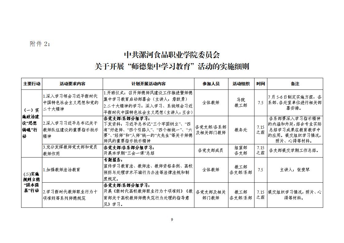 2023年7月1日）漯食职院发〔2023〕19号 关于开展“师德集中学习教育”活动的通知_08.jpg